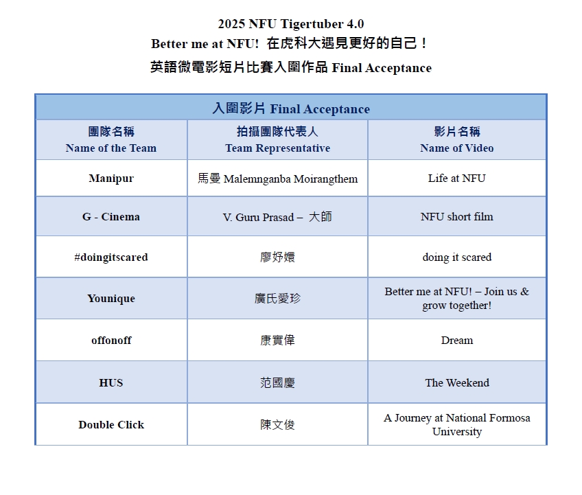 114 公布入圍 OIA FB